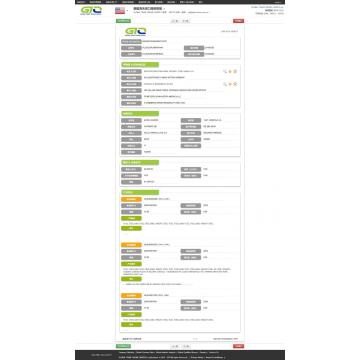 Alat Baja Bar - Data Impor USA