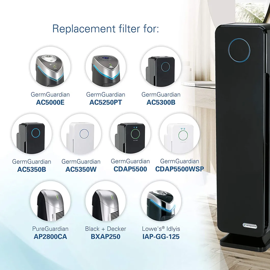 Germ Guardian Flt5000 Mi HEPA Filter with Air Purifier