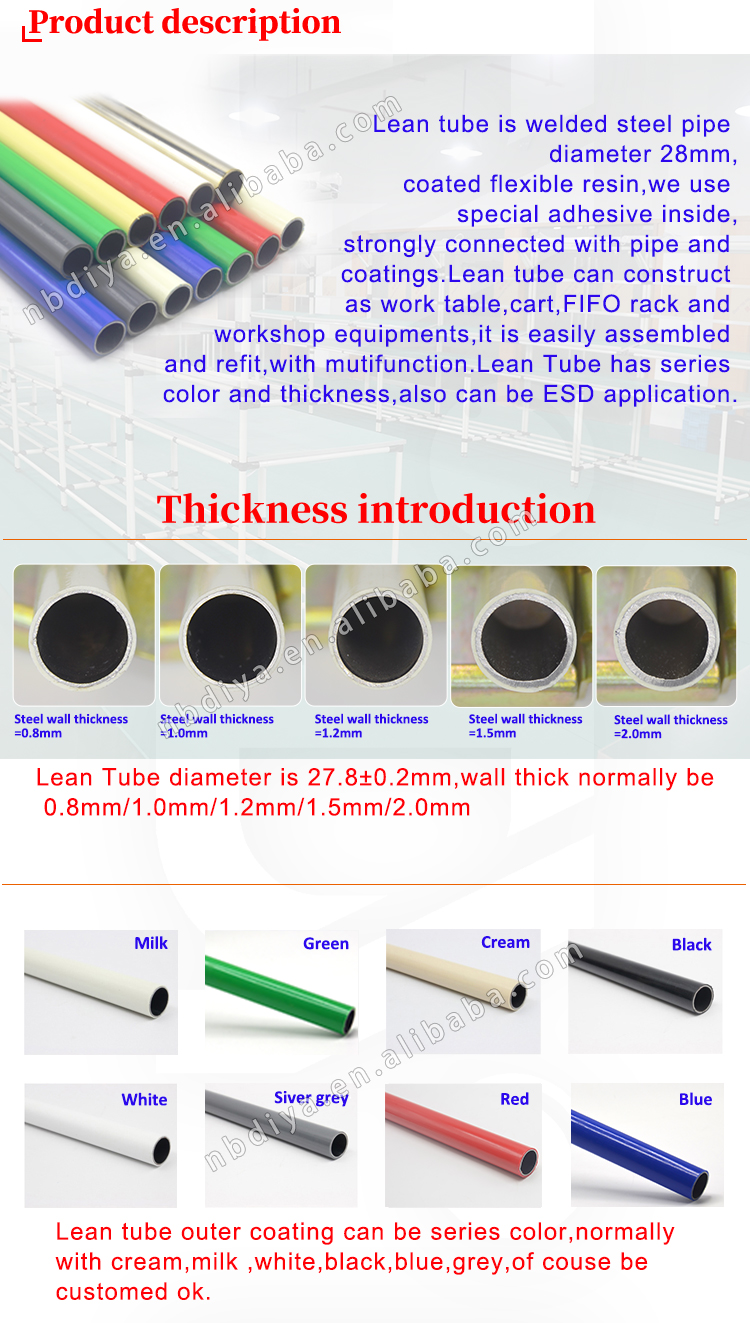 lean kaizen goblin esd lean pipe pe plastic coated pipe lean tube