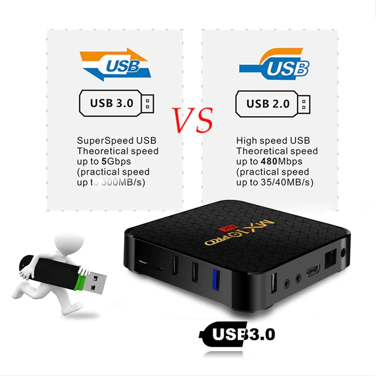 2019 Latest Android 9.0 MX10 PRO 42.4G WIFI GB RAM  64GB ROM Allwinner H6 Quad Core 6K Tv Box Smart