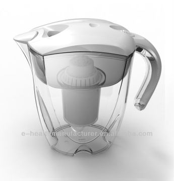 Latest energy water pitcher