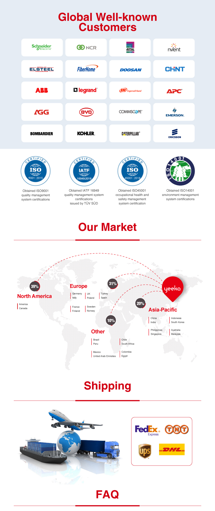 Yeeka 2401 Special Design Concealed Panel Hinge Appropriate for Cabinets and Enclosures
