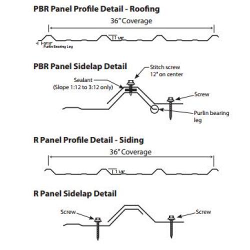 หลังคา Zinc Pbr R แผงหลังคาเครื่องขึ้นรูปเย็น