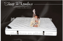 wholesale massage sheets, massge bed mattress/Massage matelas