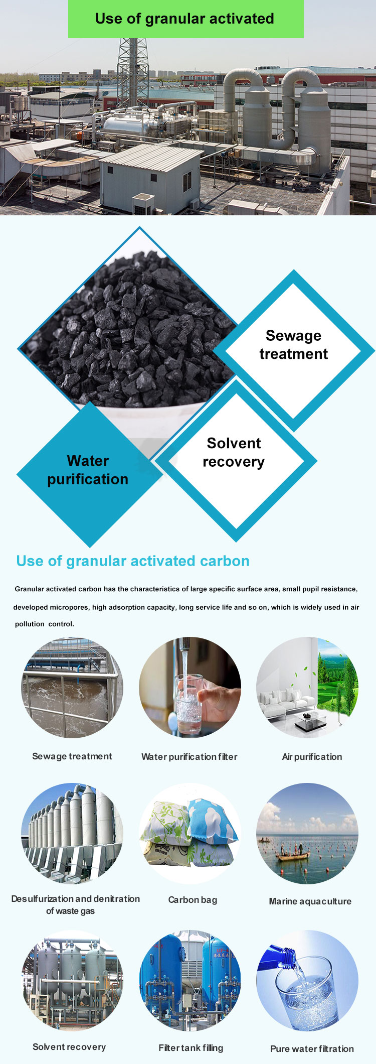 Best Quality Of Granular Coal Based Activated Carbon Water Treatment Chemicals