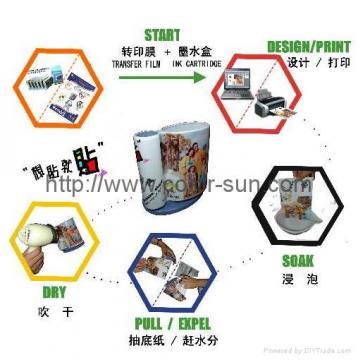 Water Transfer Technology