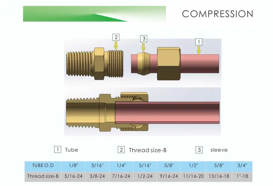 Pneumatic Quick Coupler Compression Copper Brass Aluminum Thermoplastic Tubing Female Connector
