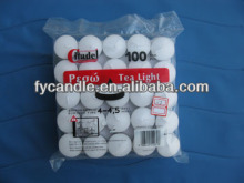 Paraffin Wax Teacup Candle