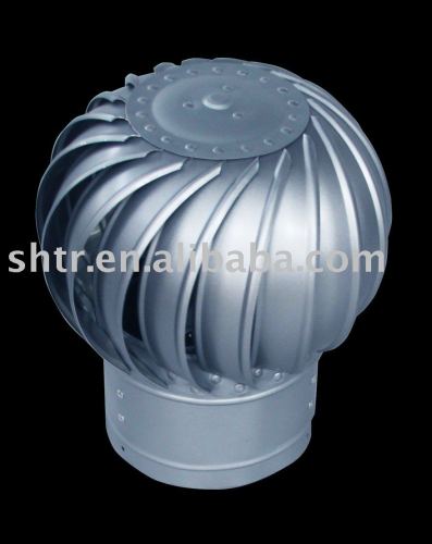 wind turbine ventilator