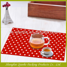 Eco-friendly plastic mat