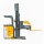 Vna Three Way Forklift Zowell can be Customized