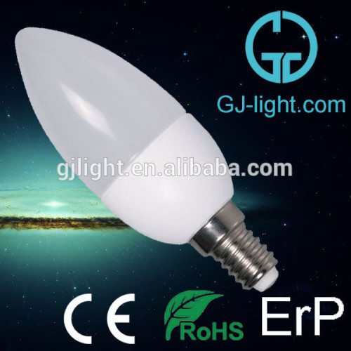 quality and quantity assured led bulb lights candle