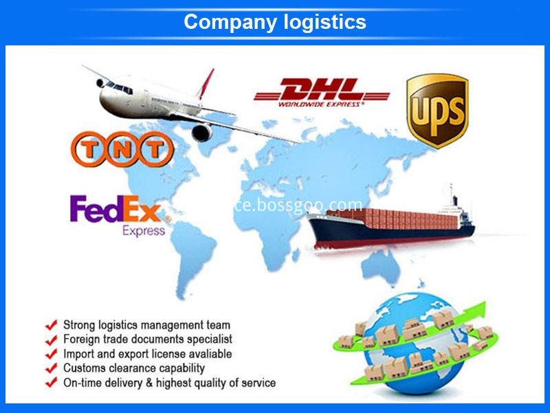 Company Logistics Company Logistics
