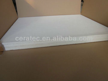 1260 Standard Ceramic Fiber Board