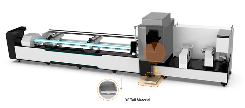 Máquina de corte a laser para o preço do tubo