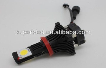 H16 cree led bulb for headlight