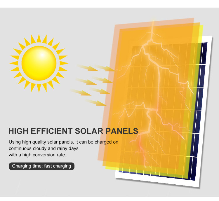 Most powerful with CE RoHS waterproof IP67 outdoor 200w solar led flood light