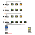 Telefon Pintu Video Interkom IP Pangsapuri