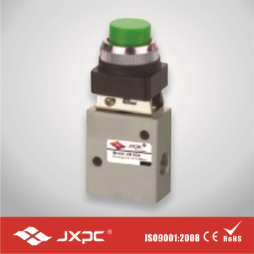 Pneumatic machine valve Control valve