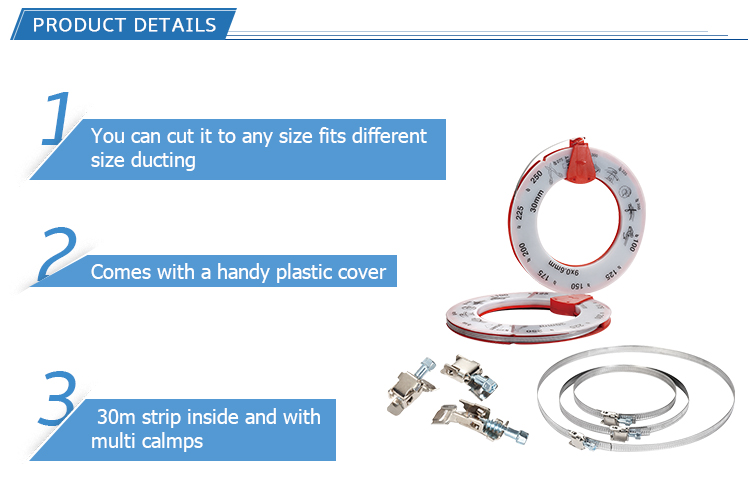 Fit-Up Stainless Steel Spring Clamp Clips Strut Turkey Corrugated Pipe Hose Saddle Clamp