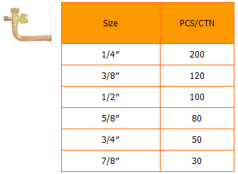 Air Conditioner Pipe Split Valve