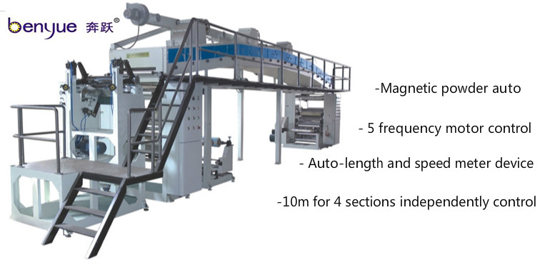 Multi Material Laminating Machinery (TB-F650)