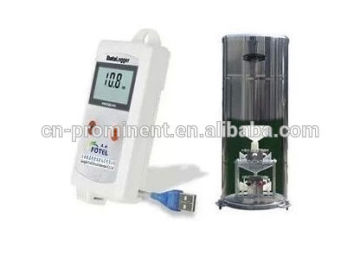 cheap best Wireless Rain Gauge