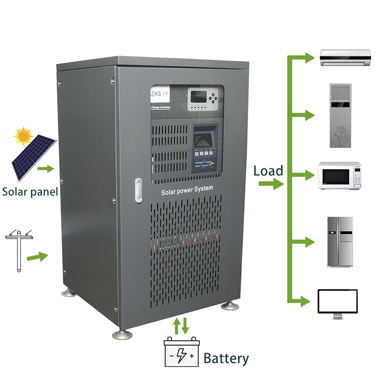 Large Power Solar Inverter