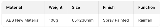 16x 16x