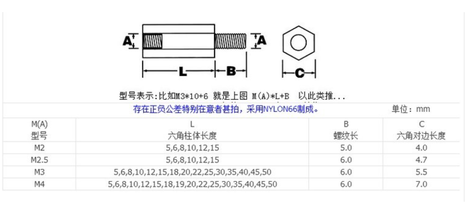 Single-Head Isolation Column