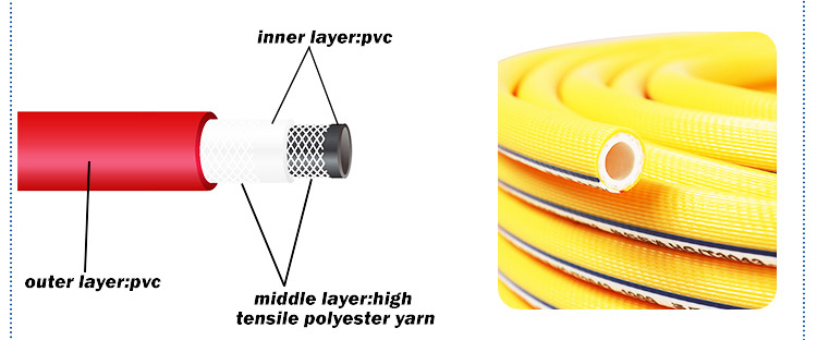 estructuras structures