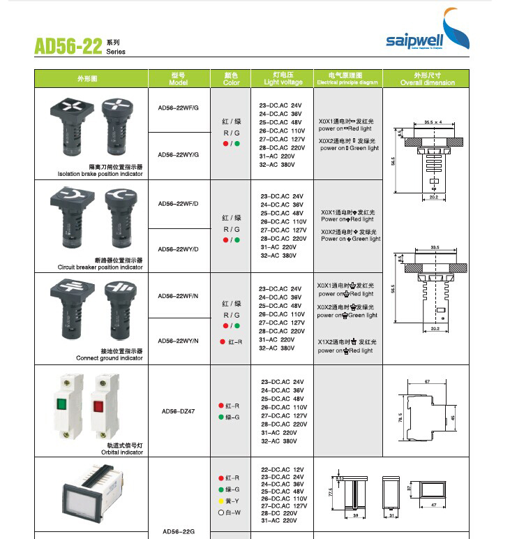 SAIP/SAIPWELL Flashing 220V LED Pilot Light