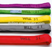 soft nylon lifting slings