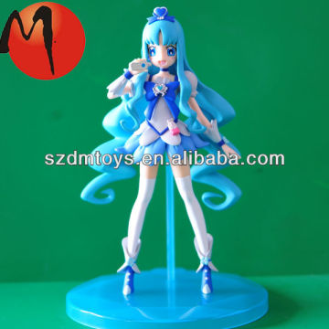 plastic scale miniature figurines