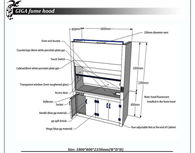 GIGA explosion proof ductless fume hood for price