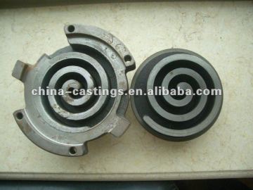 sand casting screw compressor spare parts