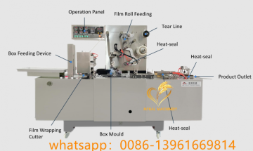 Film Cellophane Overwrapping 3D Packing Wrap Machine