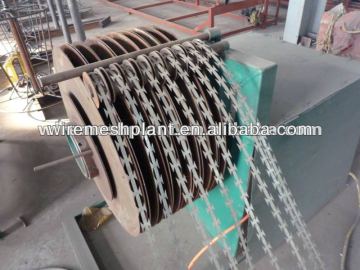 razor wire machine buy from anping ying hang yuan