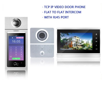 Wired IP Video Intercom Door System
