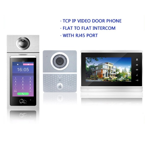 Système de porte d&#39;interphone vidéo IP filaire