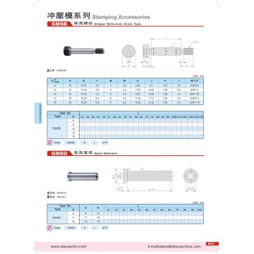 Standard JIS dla śrub konturowych do tłoczników