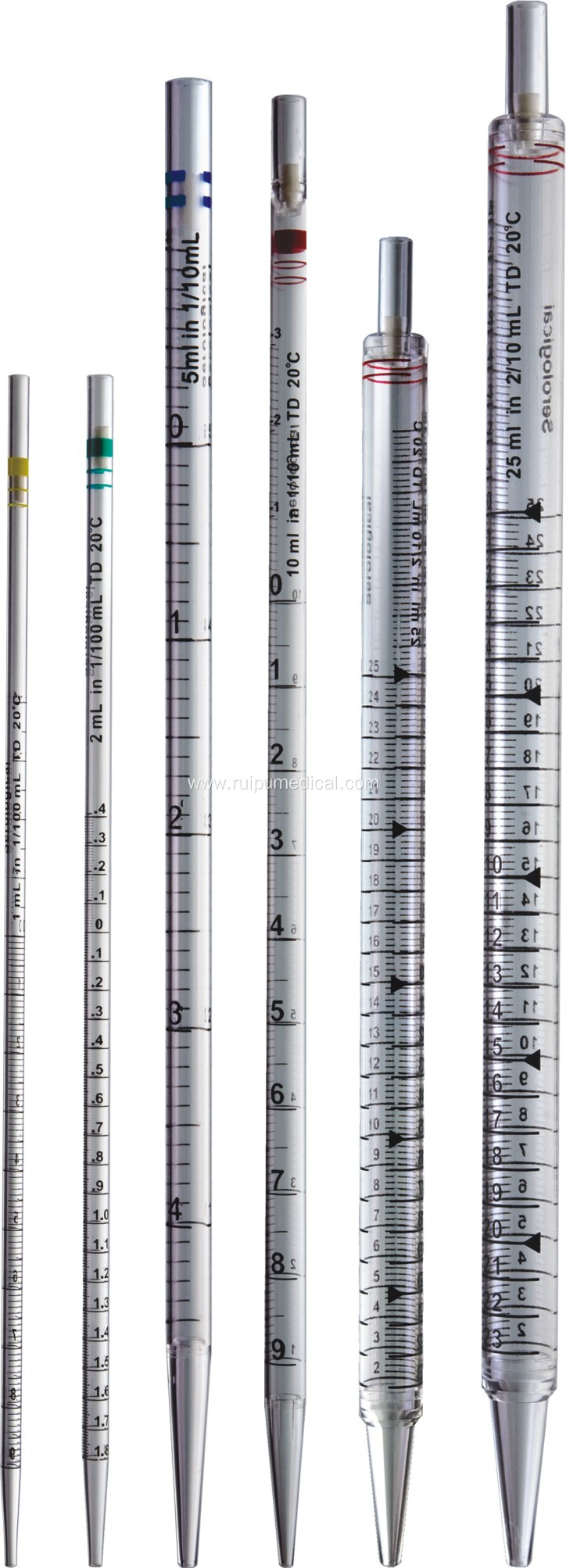 Serological Measuring Pipette *