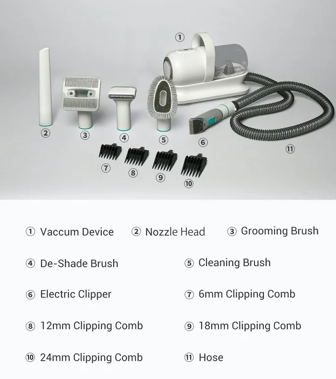 Neabot P1 Pet Groomer Hair Vacuum Cleaner with Groom Kit Brushes Trimmers & Blades for Pet
