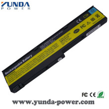 Manufacturer 14.4V 1900mAh Laptop battery for IBM Thinkpad X40 Series