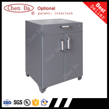 Garage Furniture 2door cabinet / Garage 2-door cabinet / Garage storage with 5 drawers series-3