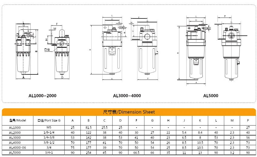 Al1000~5000 Series SMC Type Lubricator