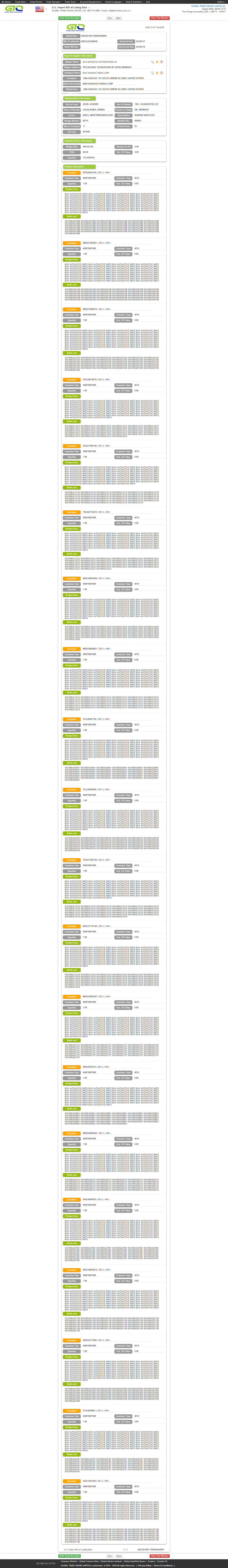 Automotive-onderdelen voor de invoergegevens van de VS