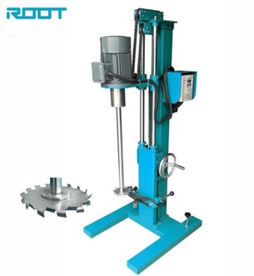 ROOT Lab Disperser