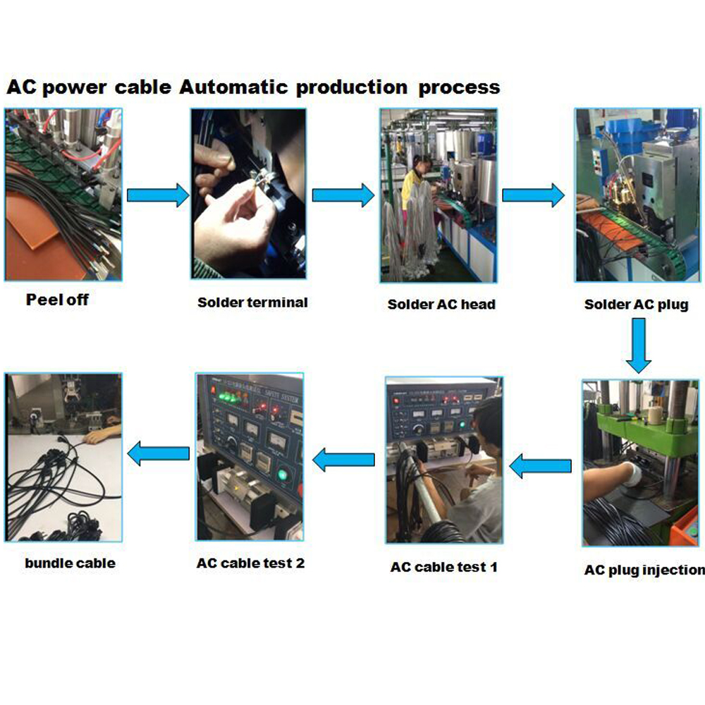 ac power cable