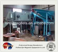 Metal Separation System for separating nonferrous metals and plastic